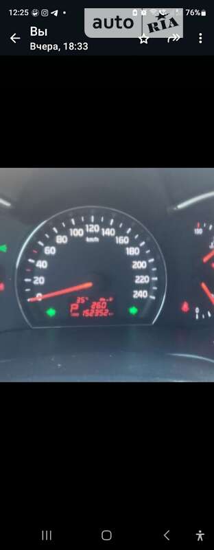 2013 kia sorento