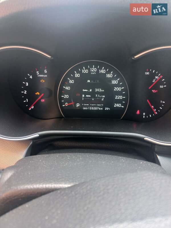2014 kia sorento
