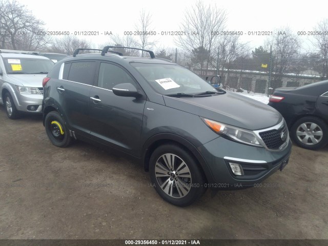 2014 kia sportage