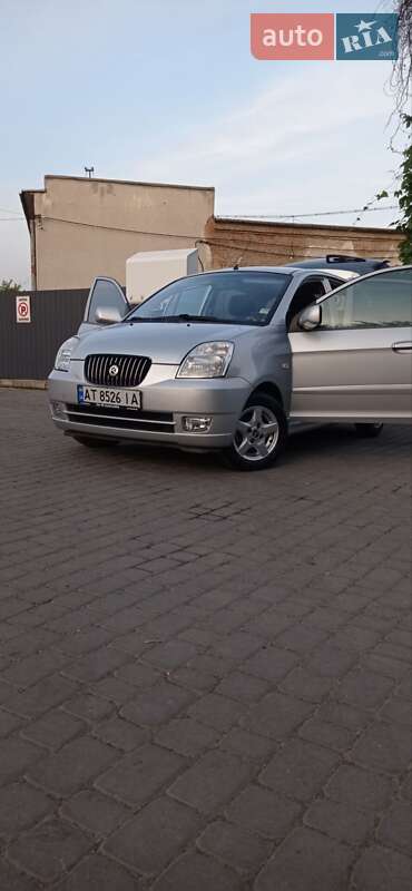 2004 kia picanto