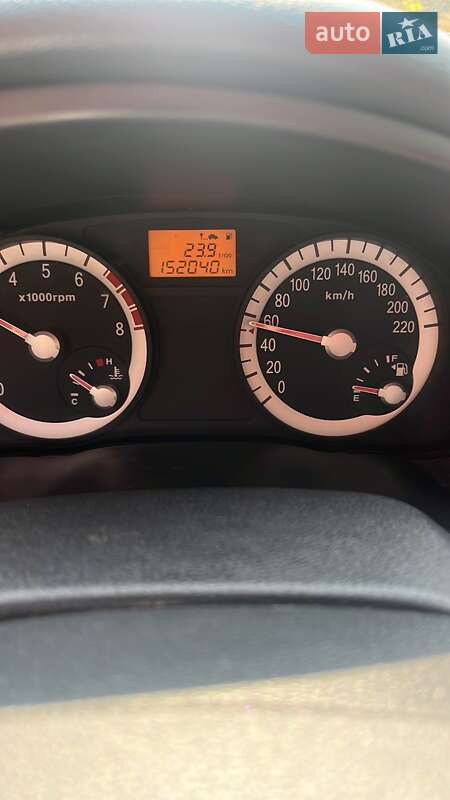 2005 kia rio