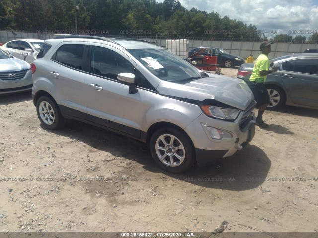 2018 ford ecosport