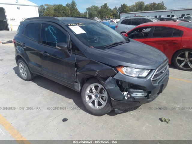 2018 ford ecosport