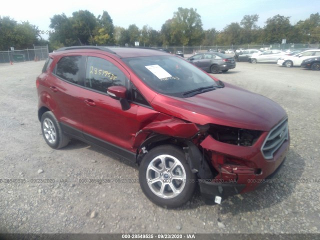 2018 ford ecosport