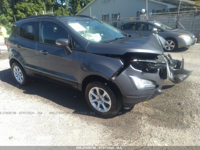 2018 ford ecosport