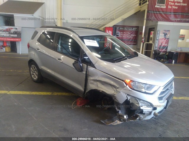 2018 ford ecosport