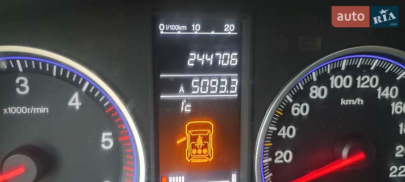 2008 honda cr-v