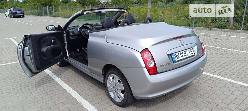 2006 nissan micra