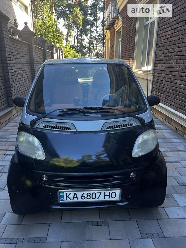 1999 smart micro
