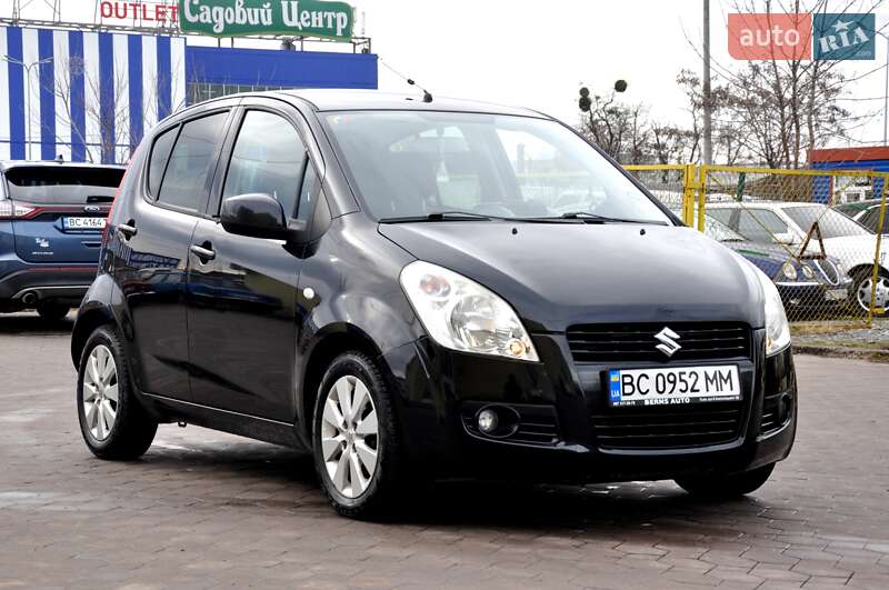 2010 suzuki splash