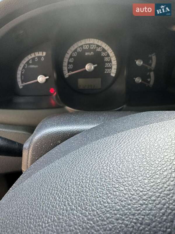 2007 kia sportage
