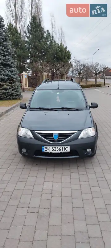 2008 dacia logan