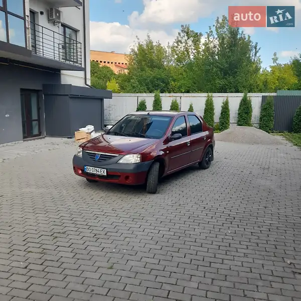 2005 dacia logan