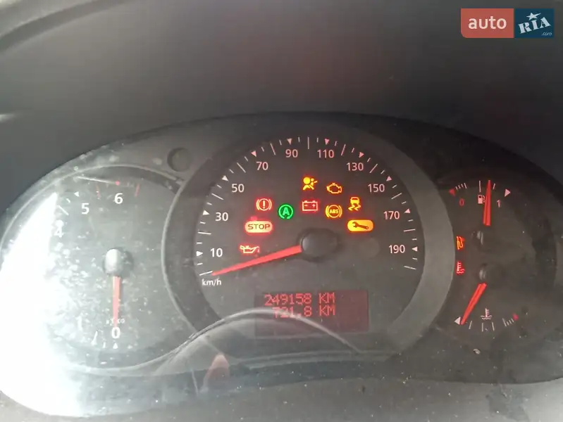 2016 renault kangoo