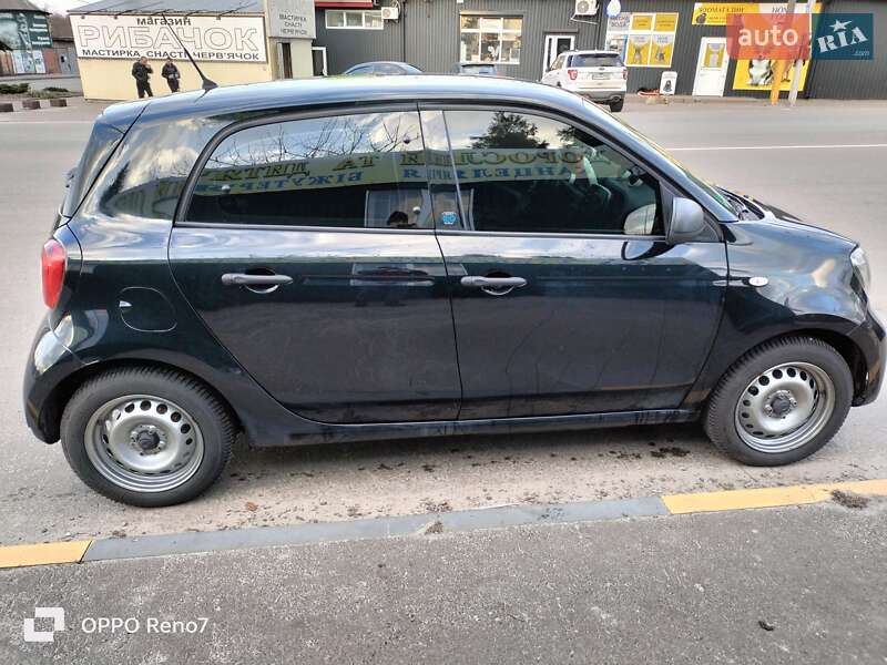 2020 smart eq forfour