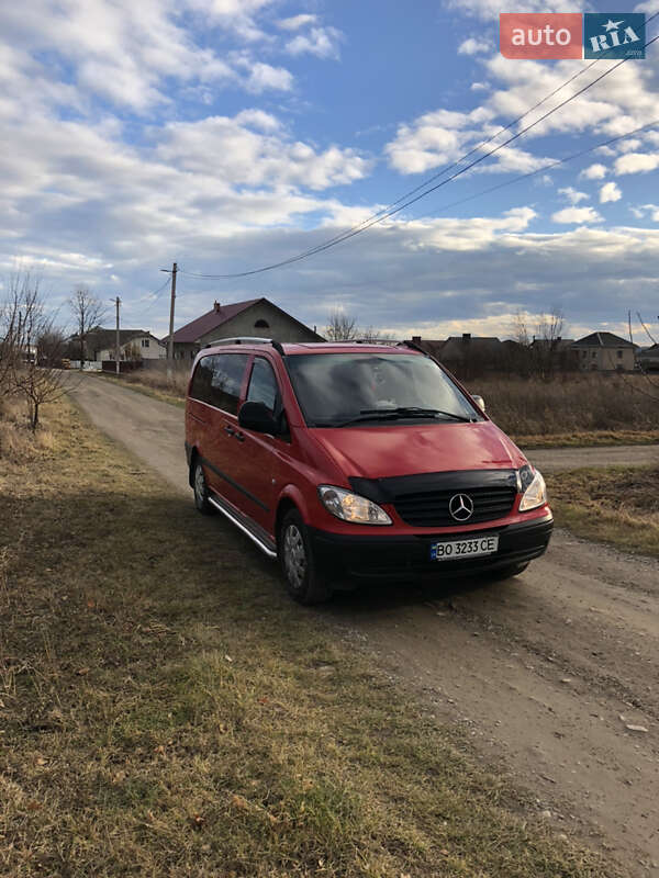 2008 mercedes-benz 115d