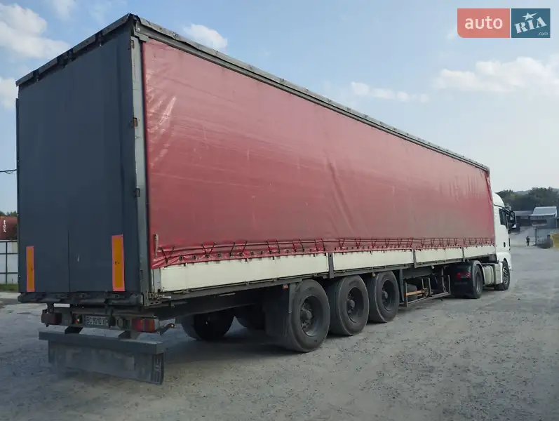2008 krone sdp