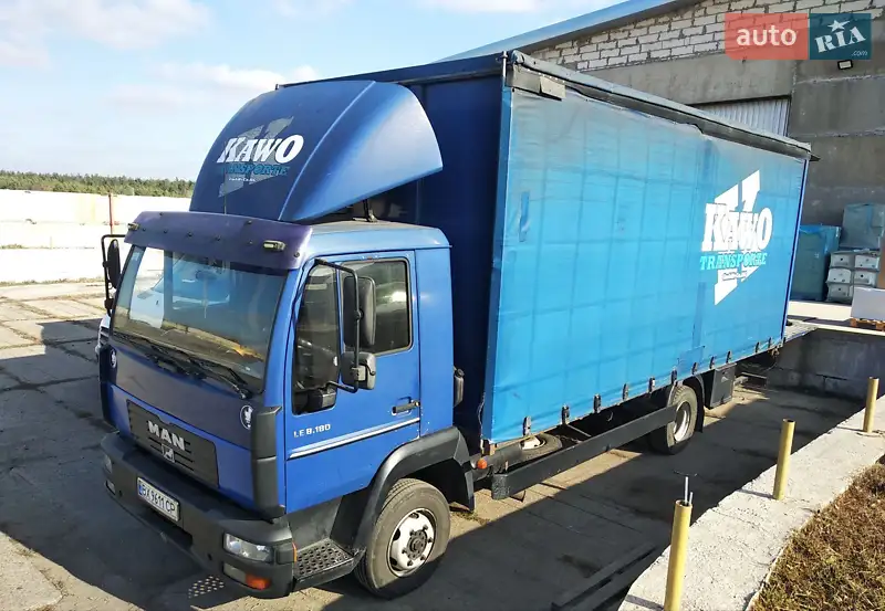 2005 man 8-180