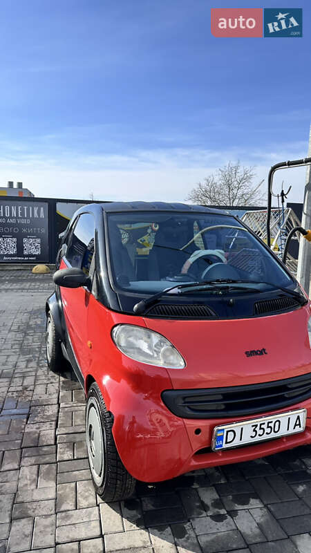 2001 smart city