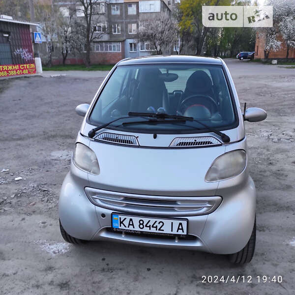 2001 smart city
