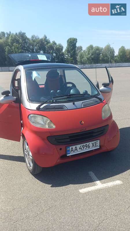 2001 smart city