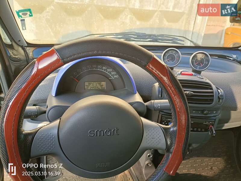 2001 smart micro