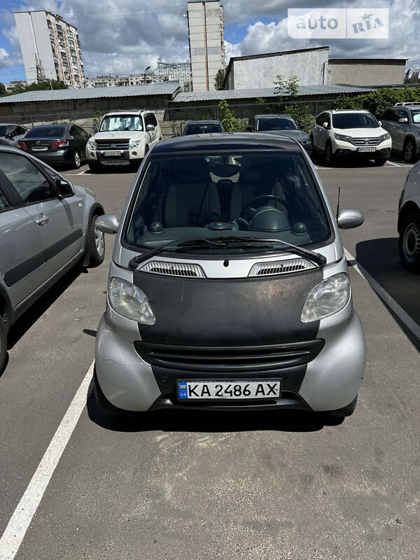 2002 smart micro