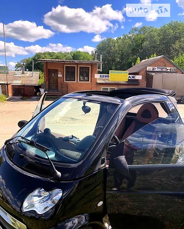 2002 smart mc 01