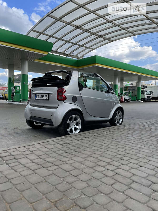 2003 smart mc 01