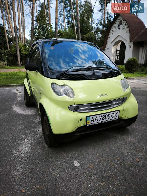 2002 smart city