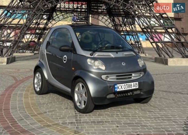 2003 smart micro