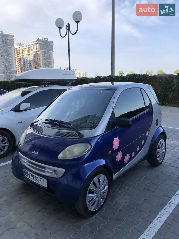 1999 smart micro