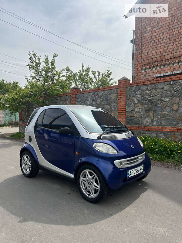1999 smart micro