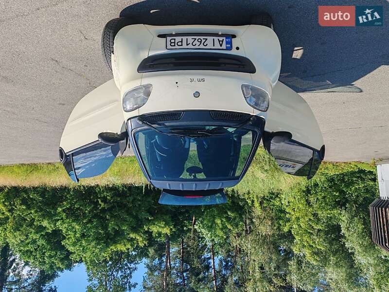 2000 smart micro