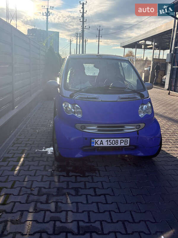 2000 smart cabrio