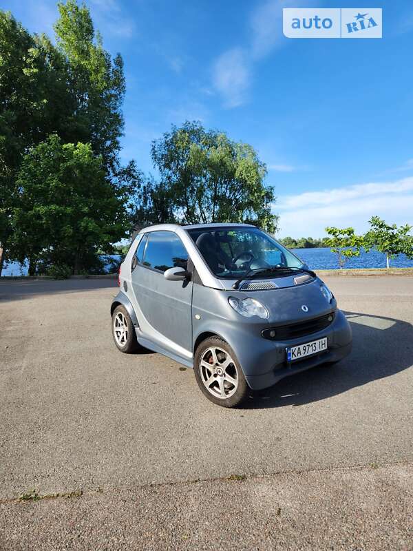 2000 smart micro