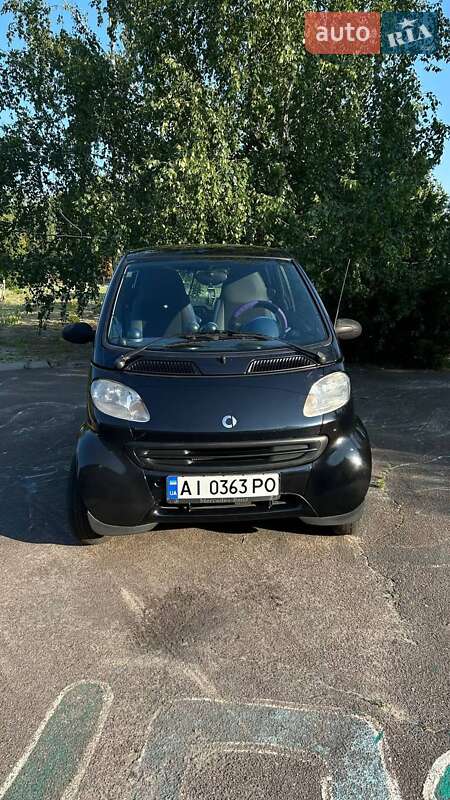 2000 smart mcc