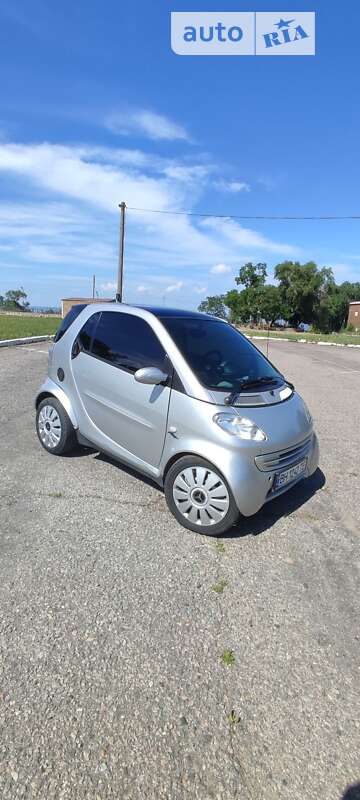 2000 smart city