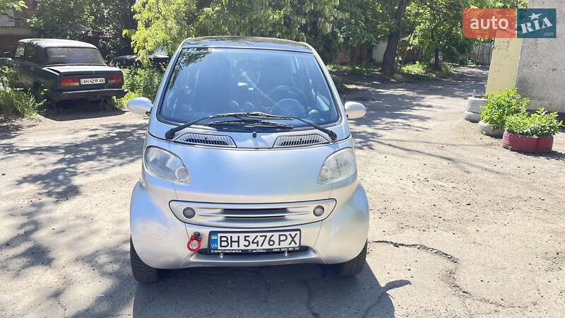 2001 smart city