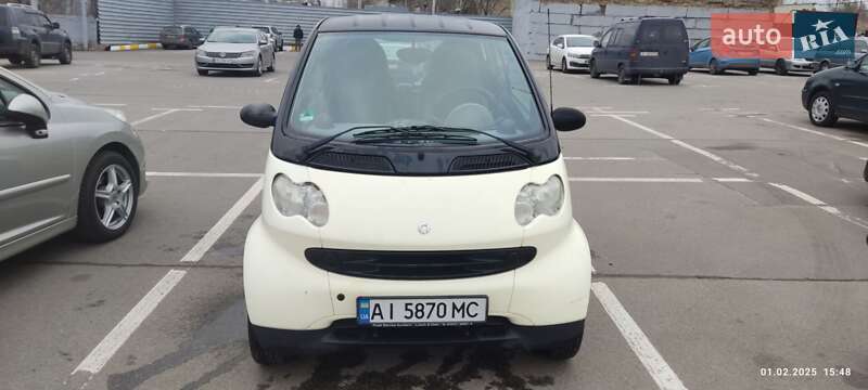 2007 smart fortwo