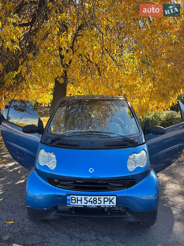 2003 smart city