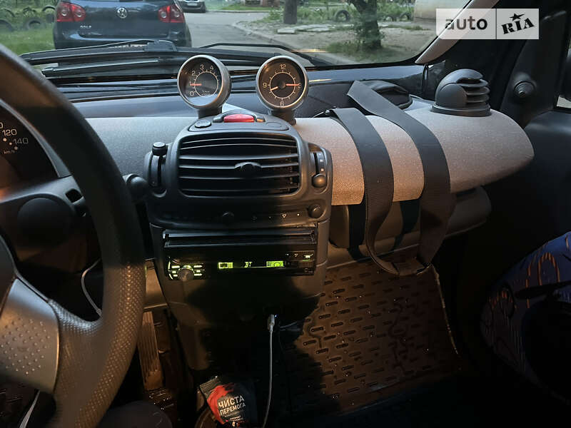 2004 smart fortwo