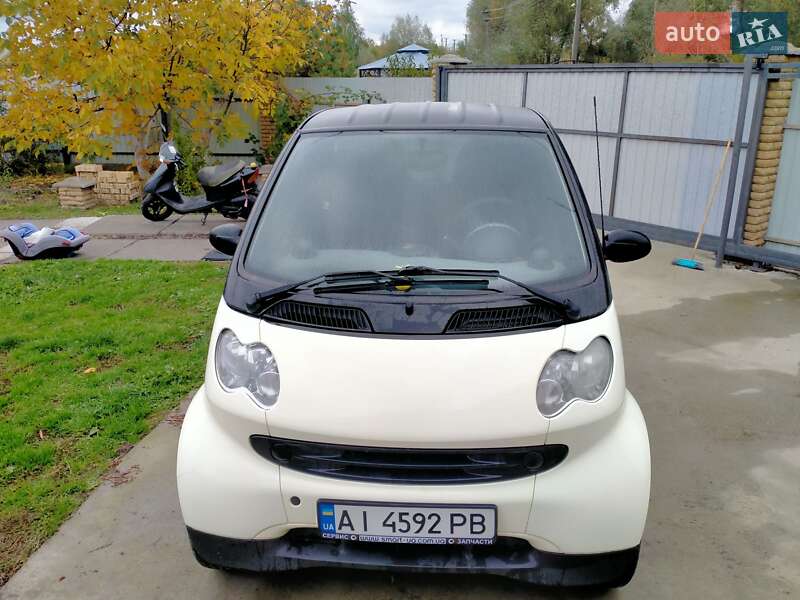 2005 smart city