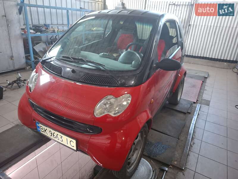 2006 smart fortwo coupe