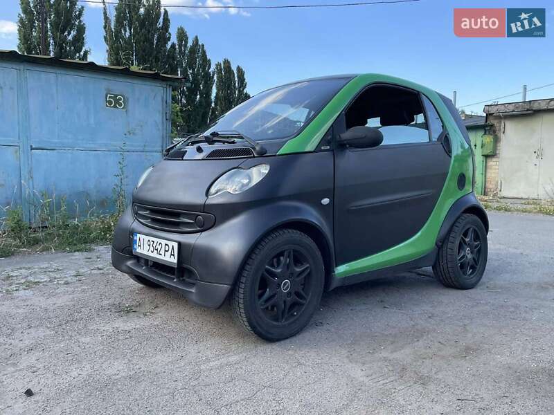 2003 smart city