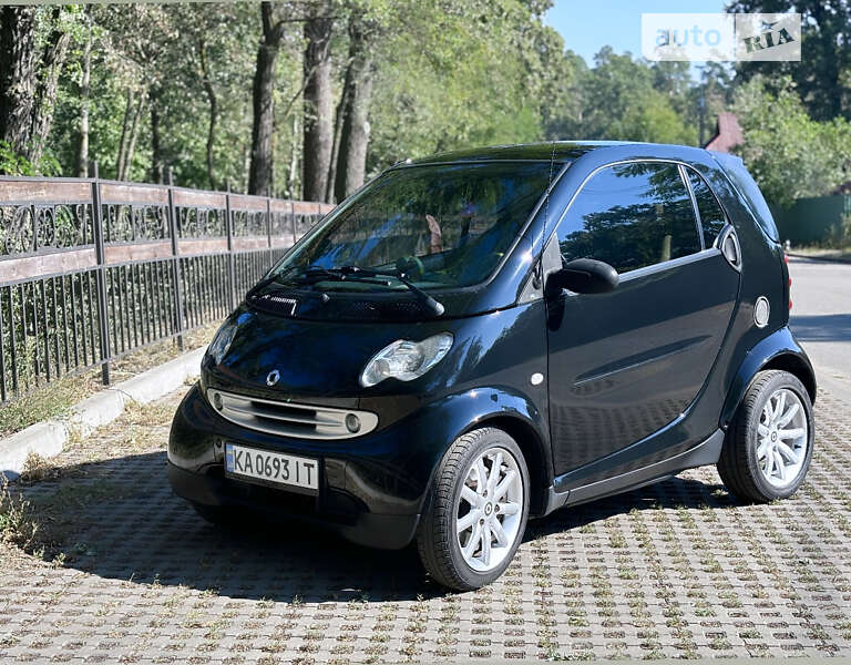 2003 smart city