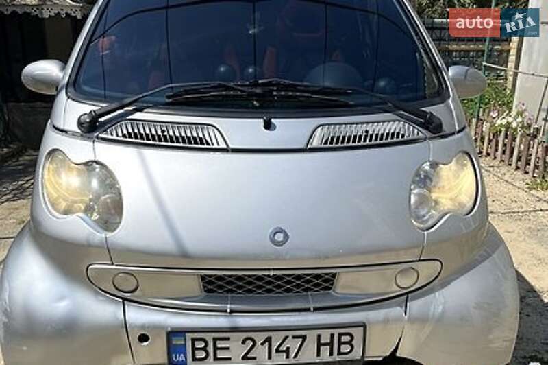 2003 smart city
