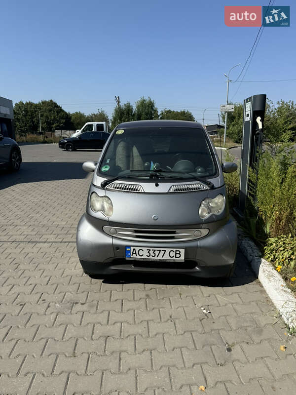 2003 smart city