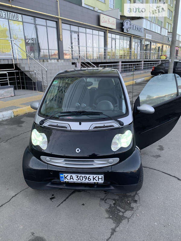 2004 smart city