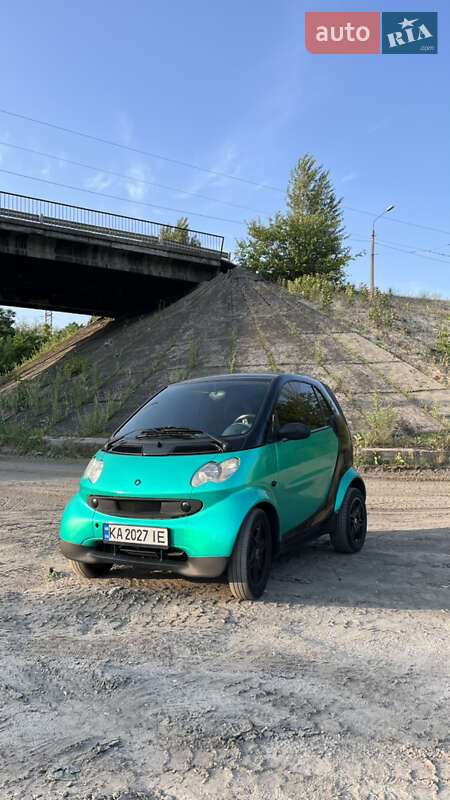 2004 smart city